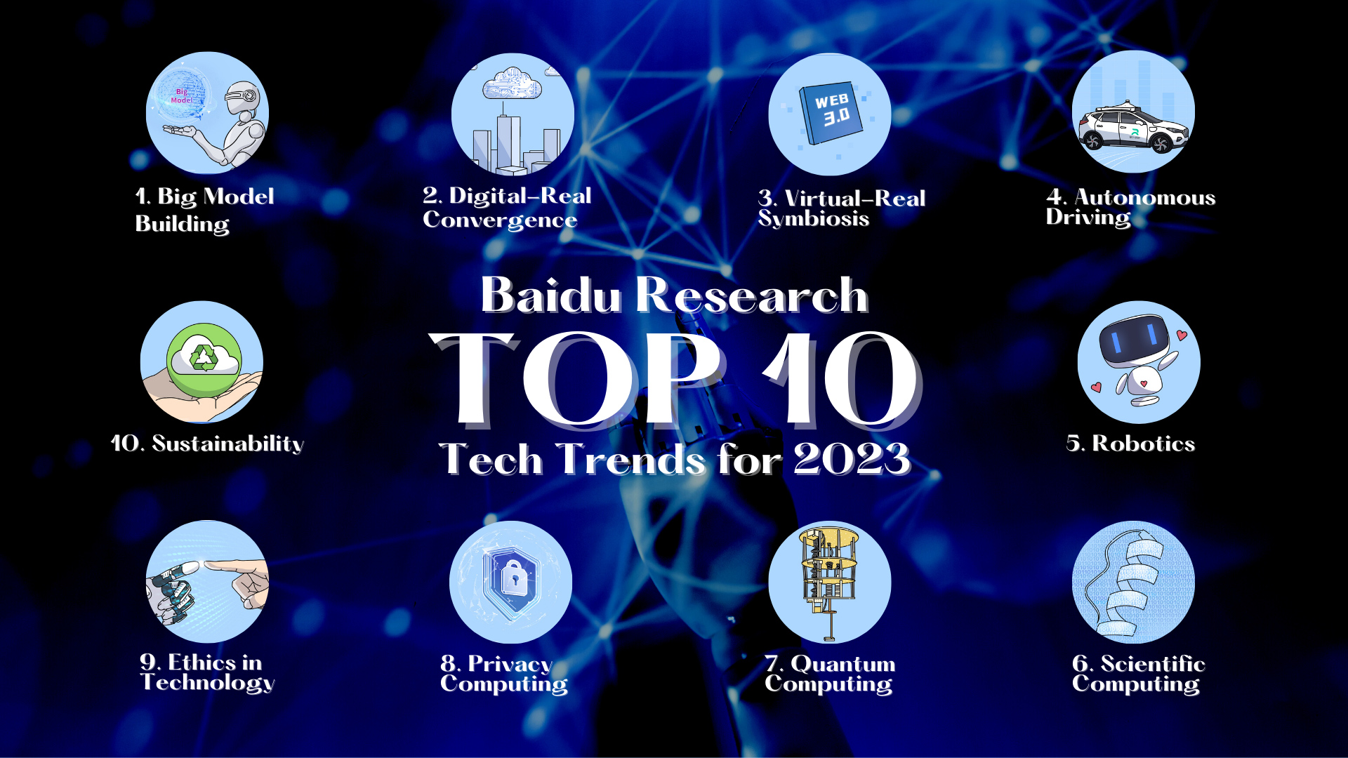 10 главных технологических трендов на 2023 год от Baidu Research